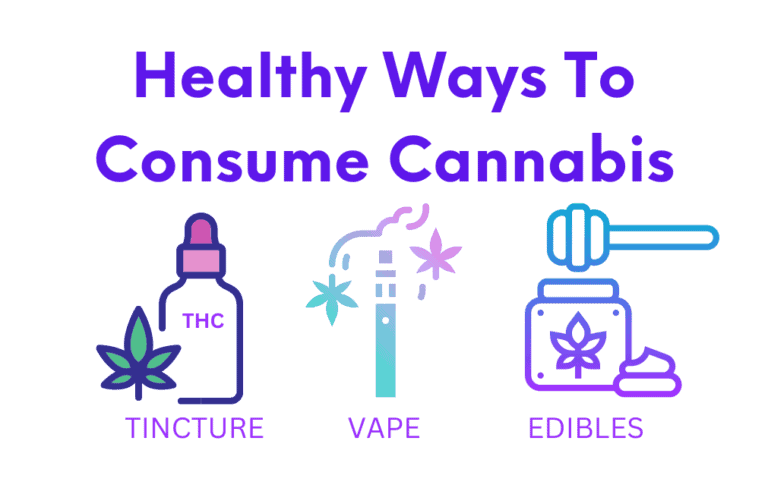 8 Ways to Consume Cannabis and Get High Without Smoking